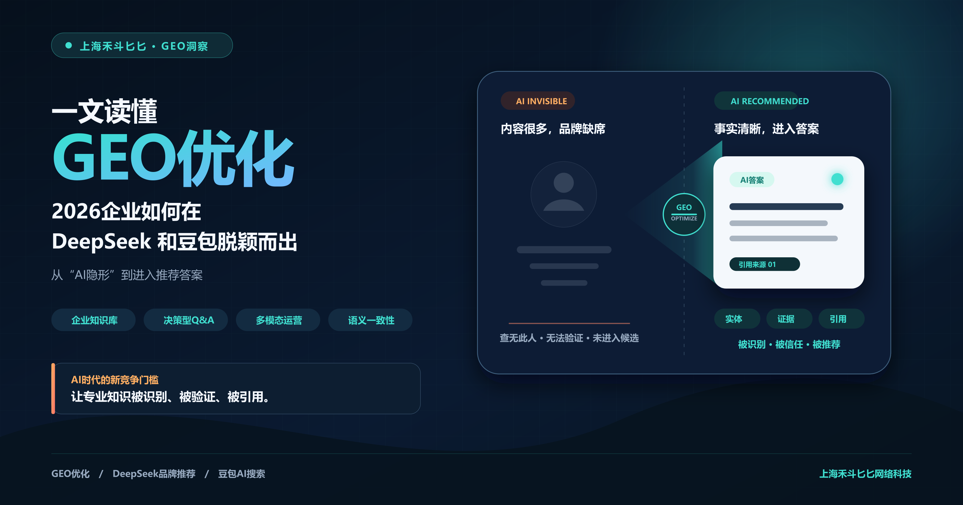 一文读懂GEO优化:2026企业如何在DeepSeek和豆包脱颖而出1
