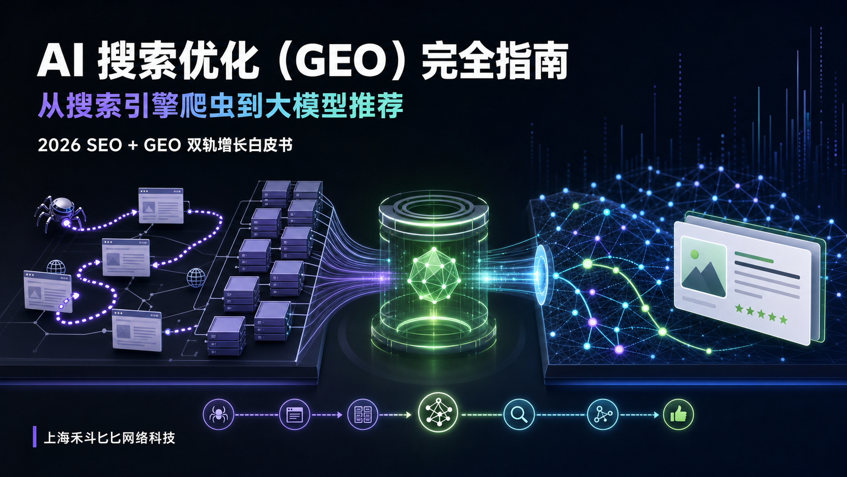 AI 搜索优化(GEO)完全指南:从搜索引擎爬虫到大模型推荐的演进路径
