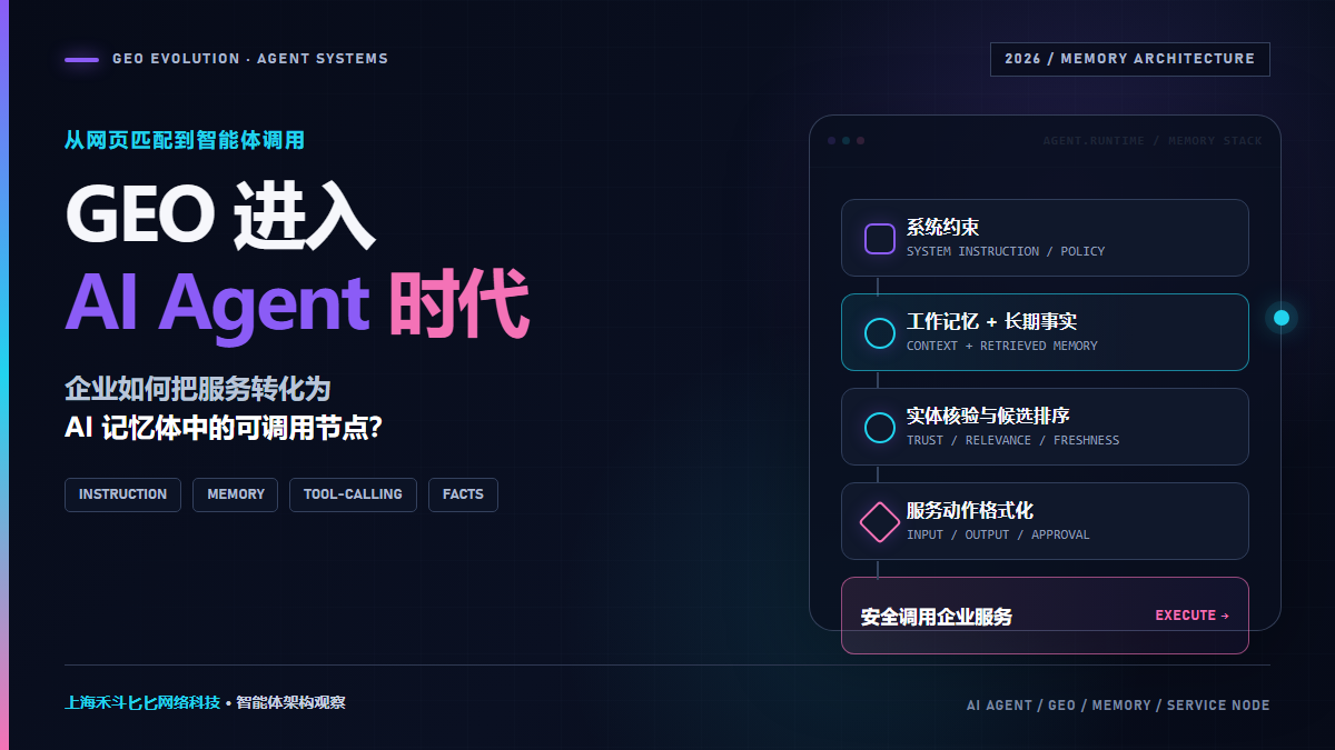 从智能体指令调优看 GEO 演进:AI Agent 时代企业如何把服务嵌入 AI 记忆体?