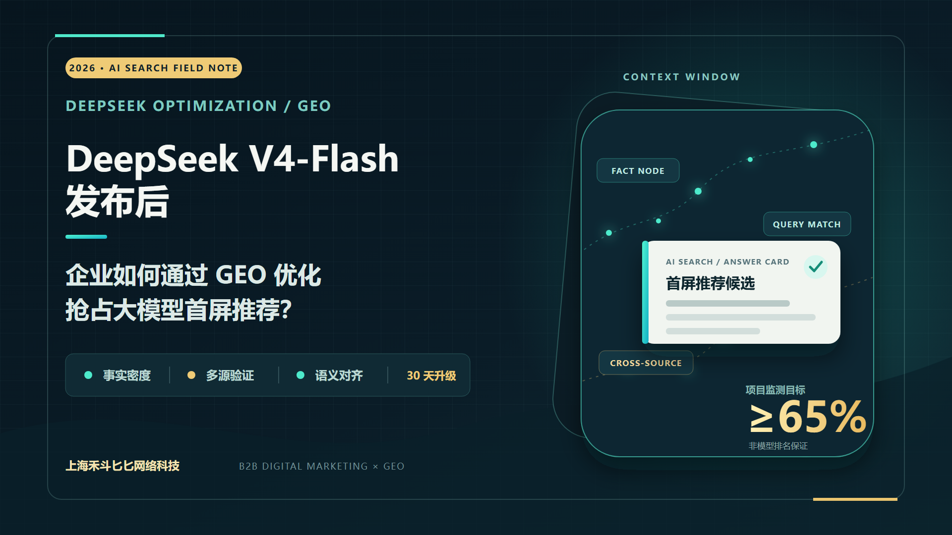 DeepSeek V4-Flash 发布后:企业如何通过 GEO 优化抢占大模型首屏推荐?