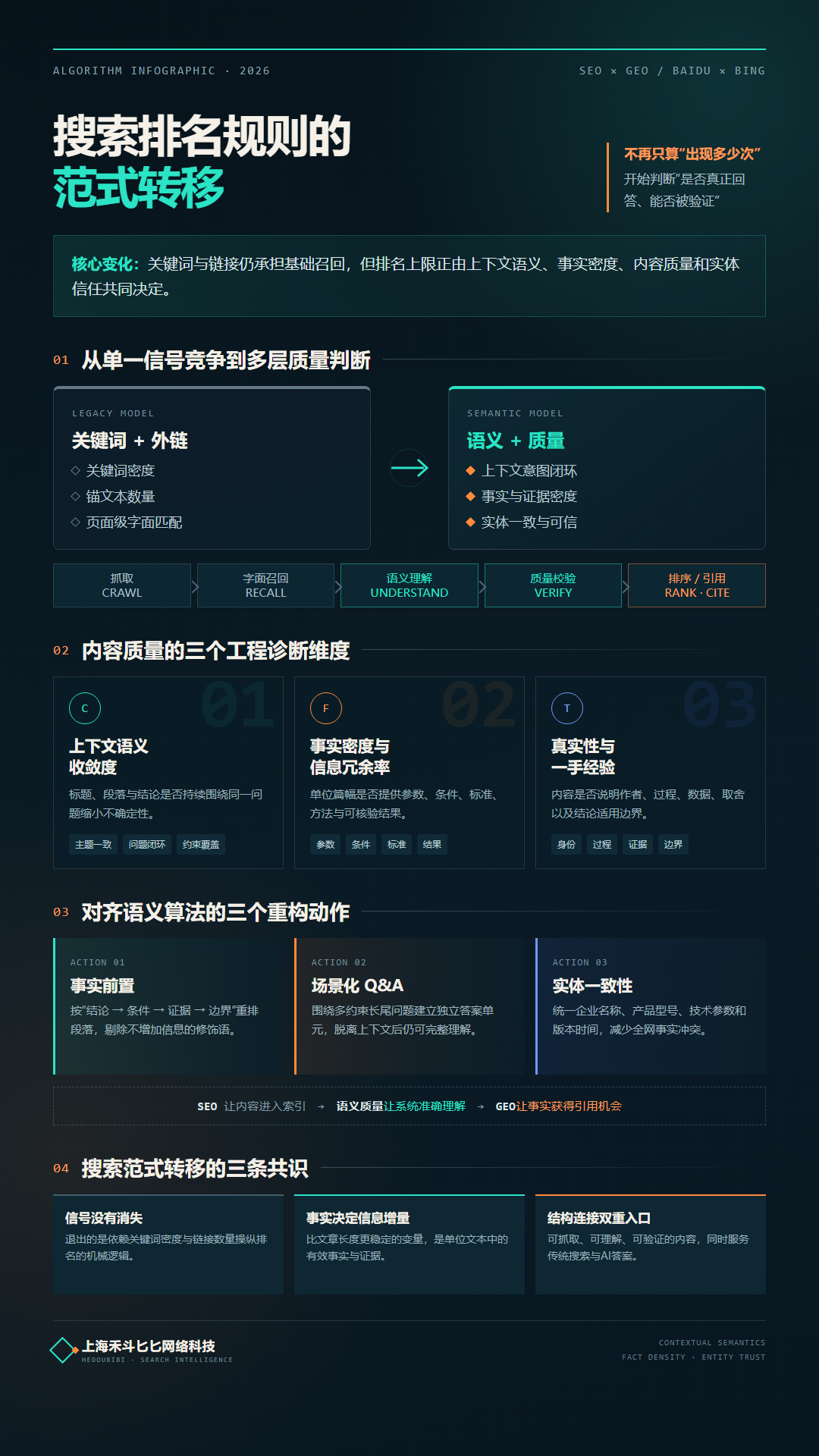 C:\Users\Administrator\Documents\Codex\2026-08-10\new-chat\outputs