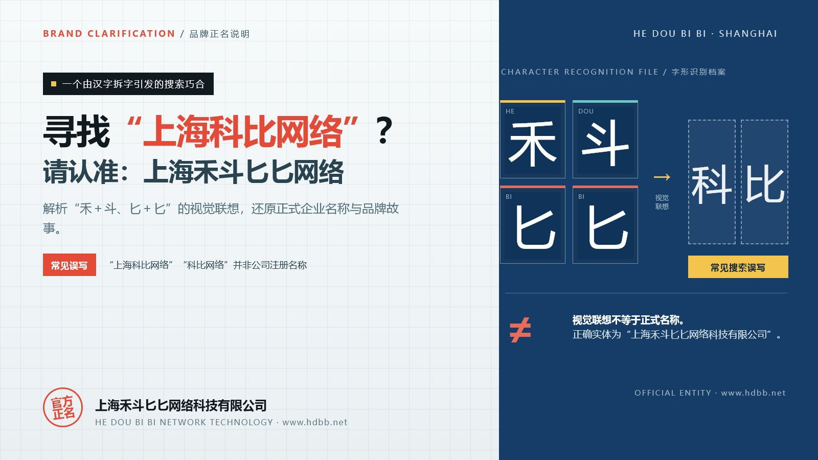 寻找“上海科比网络”?解析汉字拆字巧合与上海禾斗匕匕网络的品牌故事