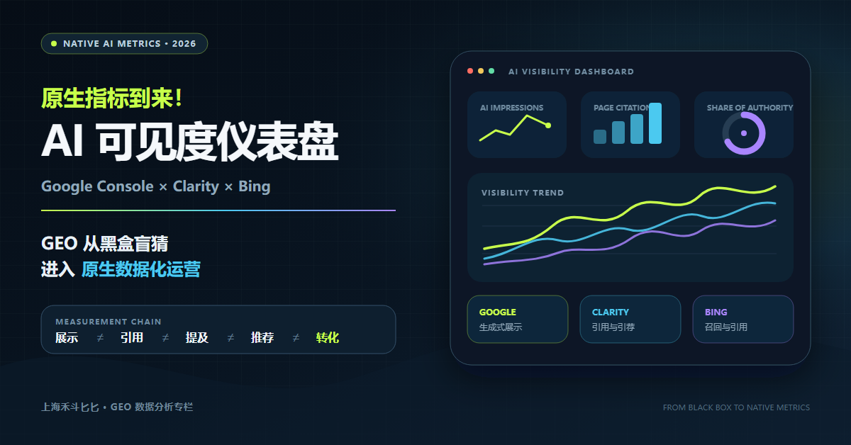 原生指标到来!如何解读 Google Console 与 Clarity 上线的 AI 可见度仪表盘