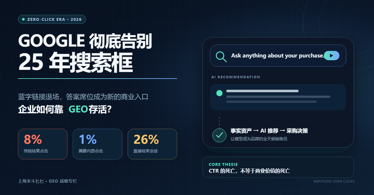 Google 彻底告别 25 年搜索框:零点击时代(仅 8% 点击率),企业如何靠 GEO 存活