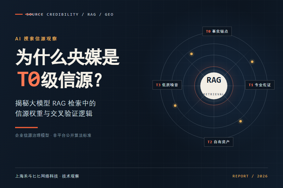 为什么说央媒是 T0 级信源?揭秘大模型 RAG 检索的信源权重分级规则