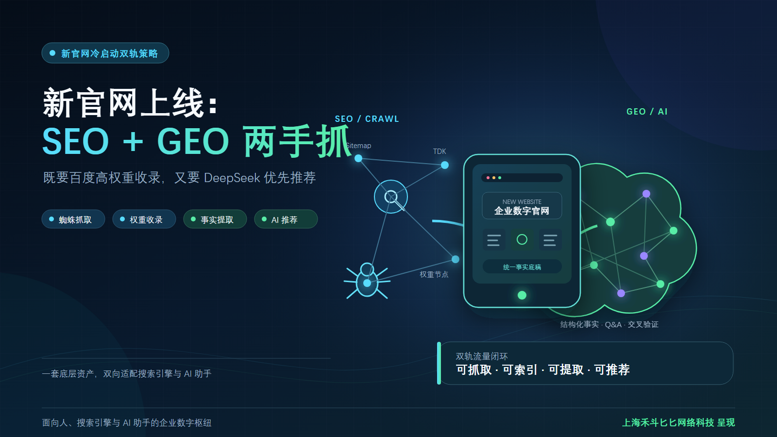 新官网上线如何“两手抓”?既要百度高权重收录,又要 DeepSeek 优先推荐