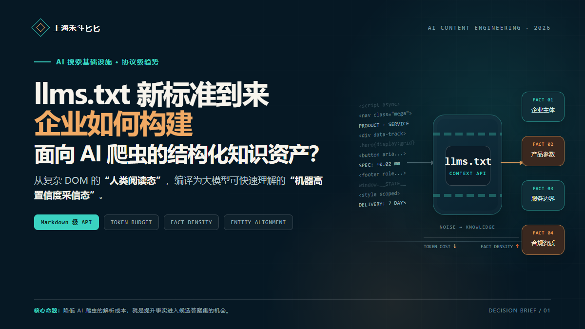 llms.txt 新标准到来:企业如何构建面向 AI 爬虫的结构化知识资产?