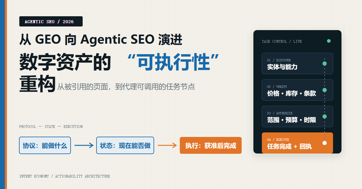 从 GEO 向 Agentic SEO 演进：AI 代理时代企业数字资产的“可执行性”重构
