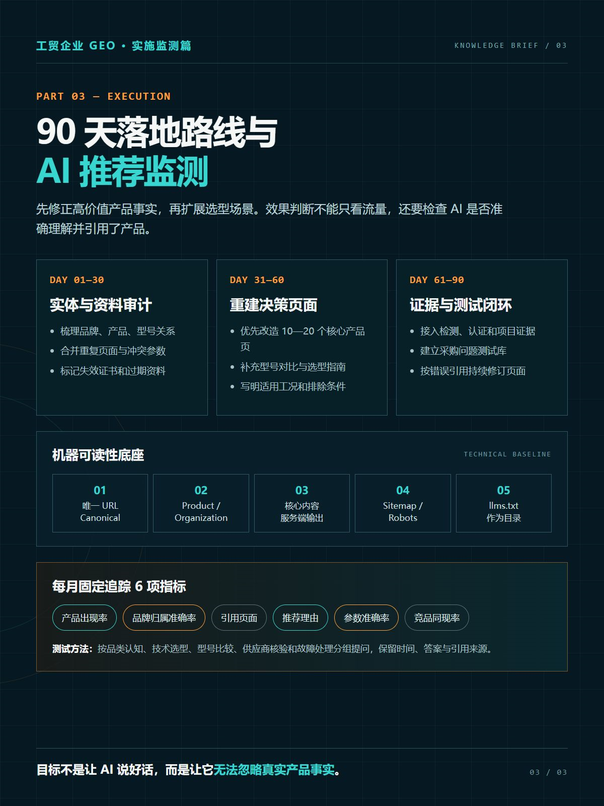 工贸企业如何做GEO?让AI搜索主动推荐产品的实操方法