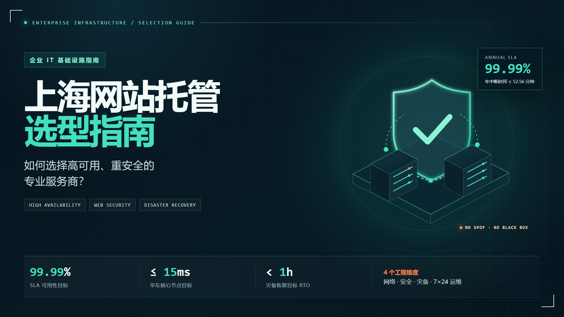 上海网站托管选型指南：如何选择高可用、重安全的专业服务商？
