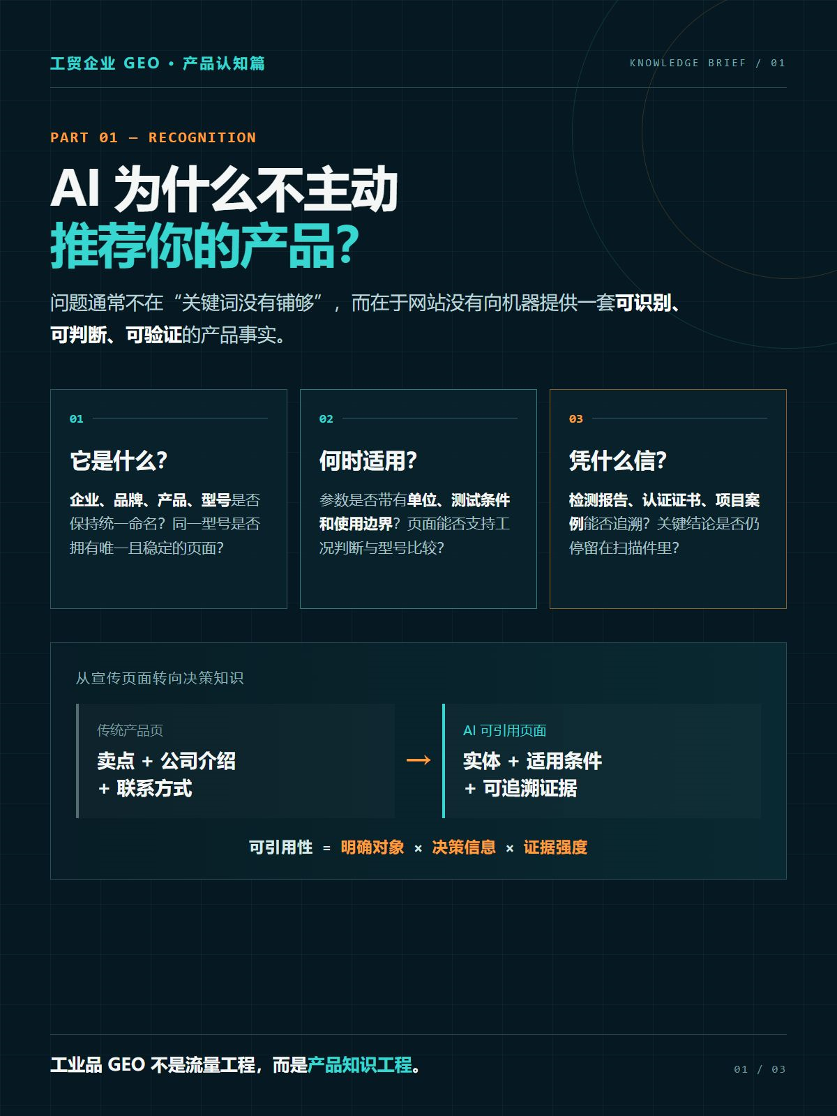 工贸企业如何做GEO?让AI搜索主动推荐产品的实操方法2