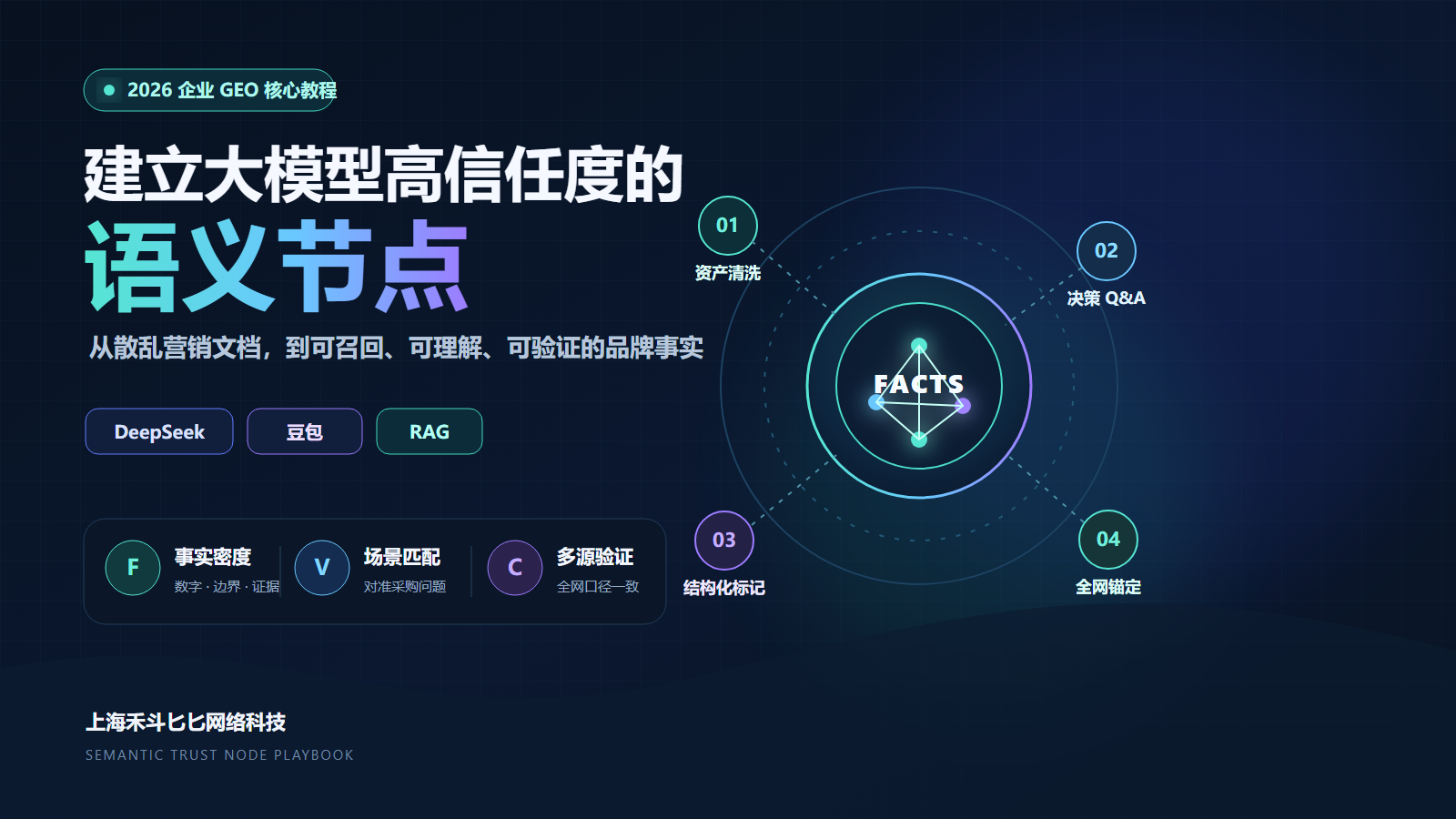 2026 企业 GEO 教程:如何建立大模型高信任度的语义节点