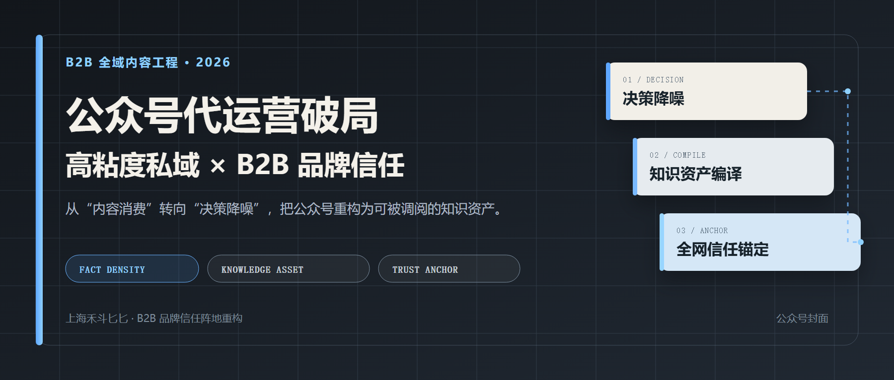 信息流代运营避坑指南：如何打破“有展现无转化”的冷启动困局？