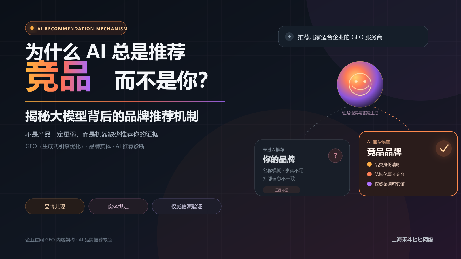 为什么 AI 总是推荐竞品而不是你?揭秘大模型背后的品牌推荐机制