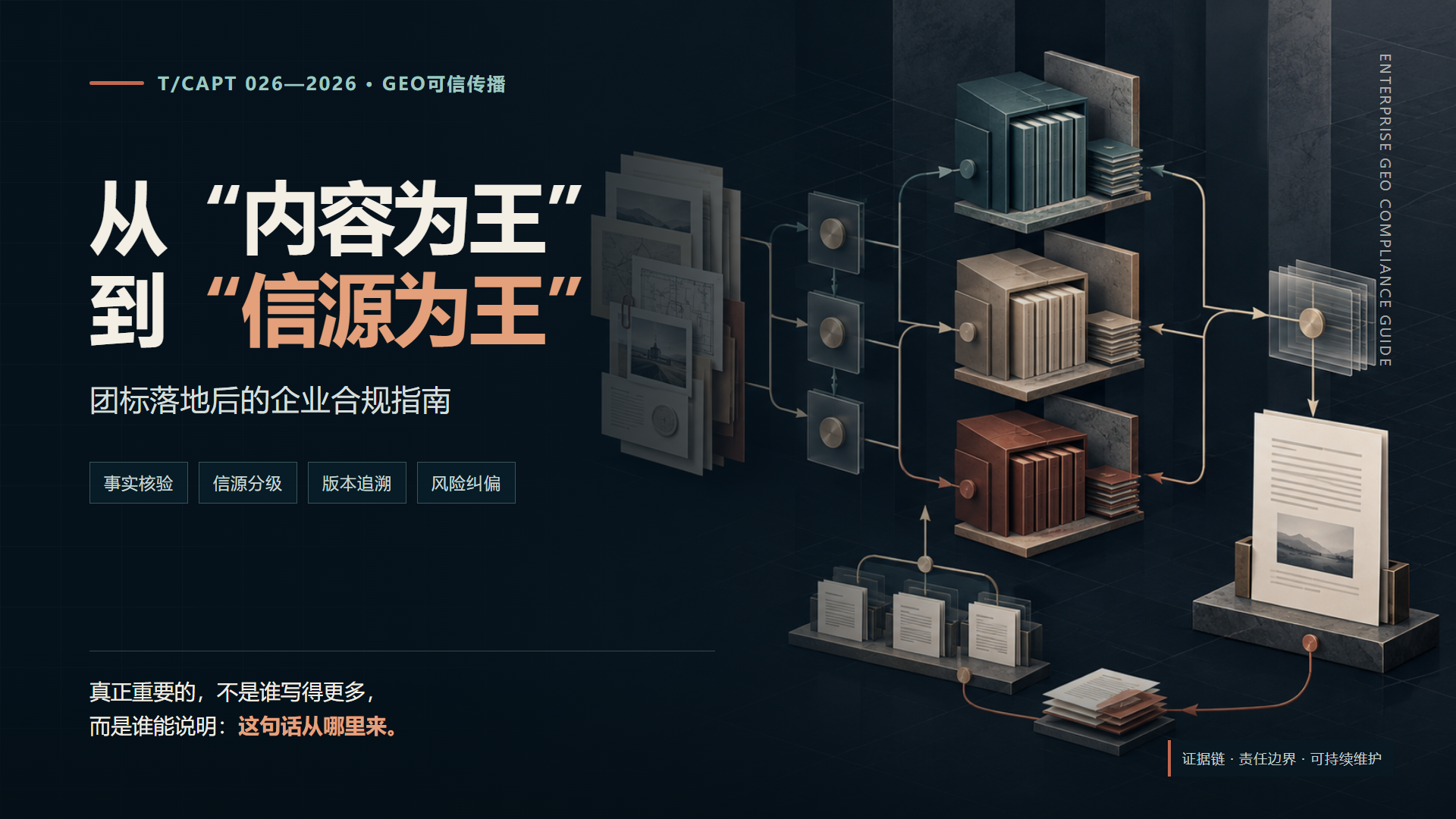 从内容为王到信源为王：GEO团标落地后的企业合规指南